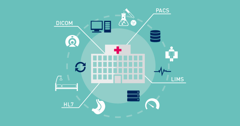 Streamlining Healthcare with Integration Platforms